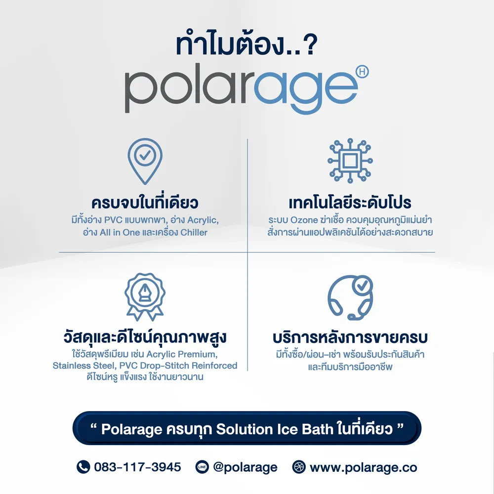 ทำไมต้อง อ่างแช่น้ำเย็น Ice Bath ของแบรนด์ Polarage