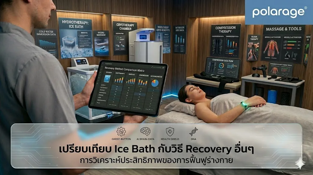 Ice Bath เปรียบกับ Recovery วิธีอื่น