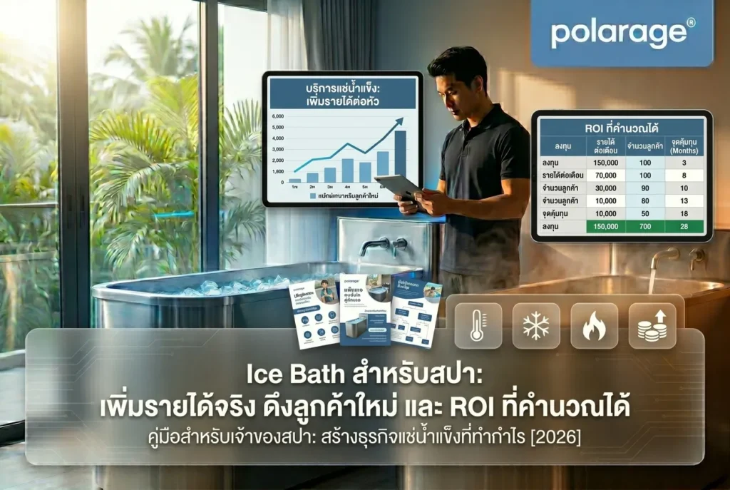 Ice Bath สำหรับสปา เพิ่มรายได้จริง ดึงลูกค้าใหม่ และ ROI ที่คำนวณได้