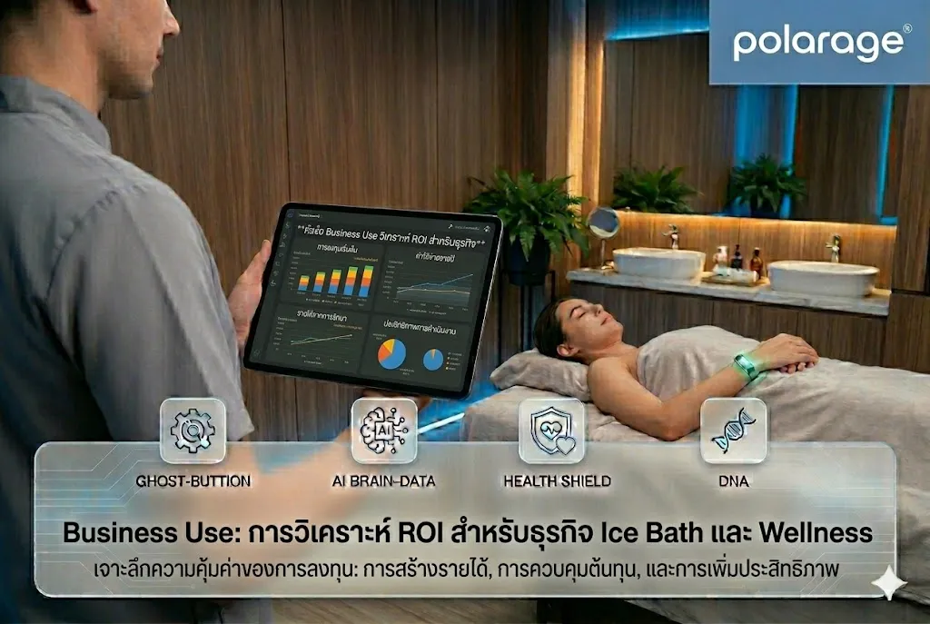 Business Use วิเคราะห์ ROI สำหรับธุรกิจ
