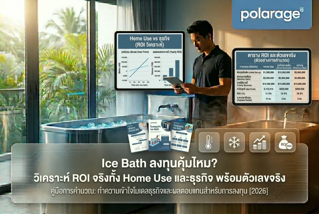 Ice Bath ลงทุนคุ้มไหม? วิเคราะห์ ROI จริงทั้ง Home Use และธุรกิจ พร้อมตัวเลขจริง