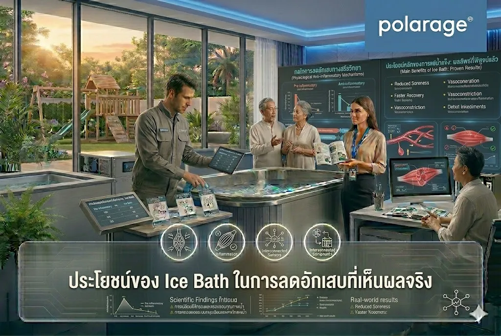 ประโยชน์ของ Ice Bath ในการลดอักเสบที่เห็นผลจริง