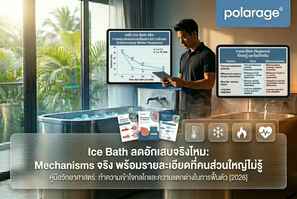 Ice Bath ลดอักเสบจริงไหม Mechanism จริง บวกกับ Nuance ที่คนส่วนใหญ่ไม่รู้