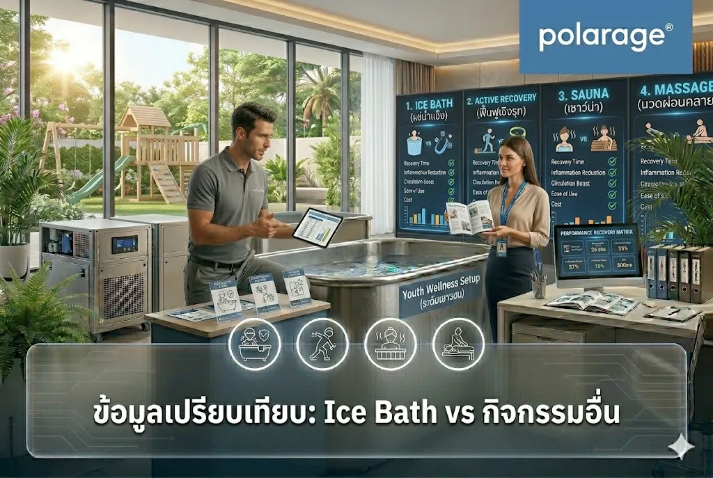 ข้อมูลเปรียบเทียบ: Ice Bath vs กิจกรรมอื่น