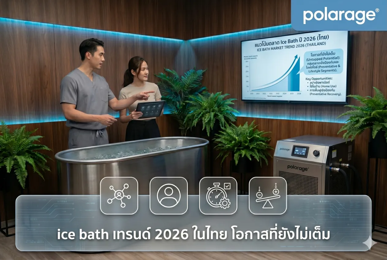 ice bath เทรนด์ 2026 ในไทย โอกาสที่ยังไม่เต็ม