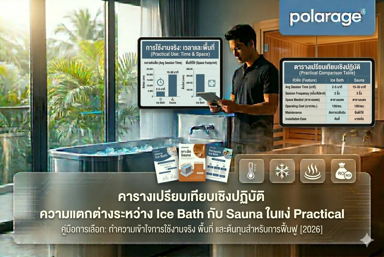 ความแตกต่างระหว่าง Ice Bath กับ Sauna ในแง่ Practical