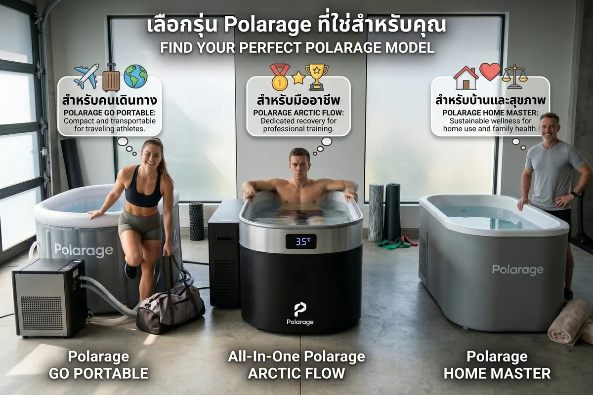 Polarage Ice Bath แต่ละรุ่น เหมาะกับใครจริง