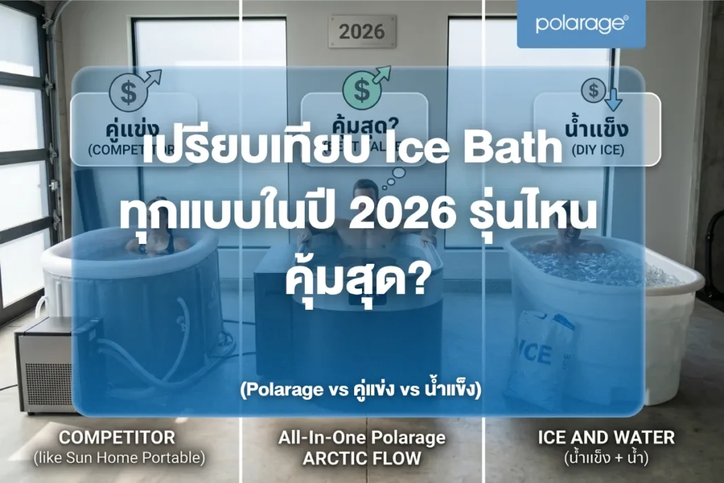 เปรียบเทียบ Ice Bath ทุกแบบในปี 2026 รุ่นไหนคุ้มสุด? (Polarage vs คู่แข่ง vs น้ำแข็ง)