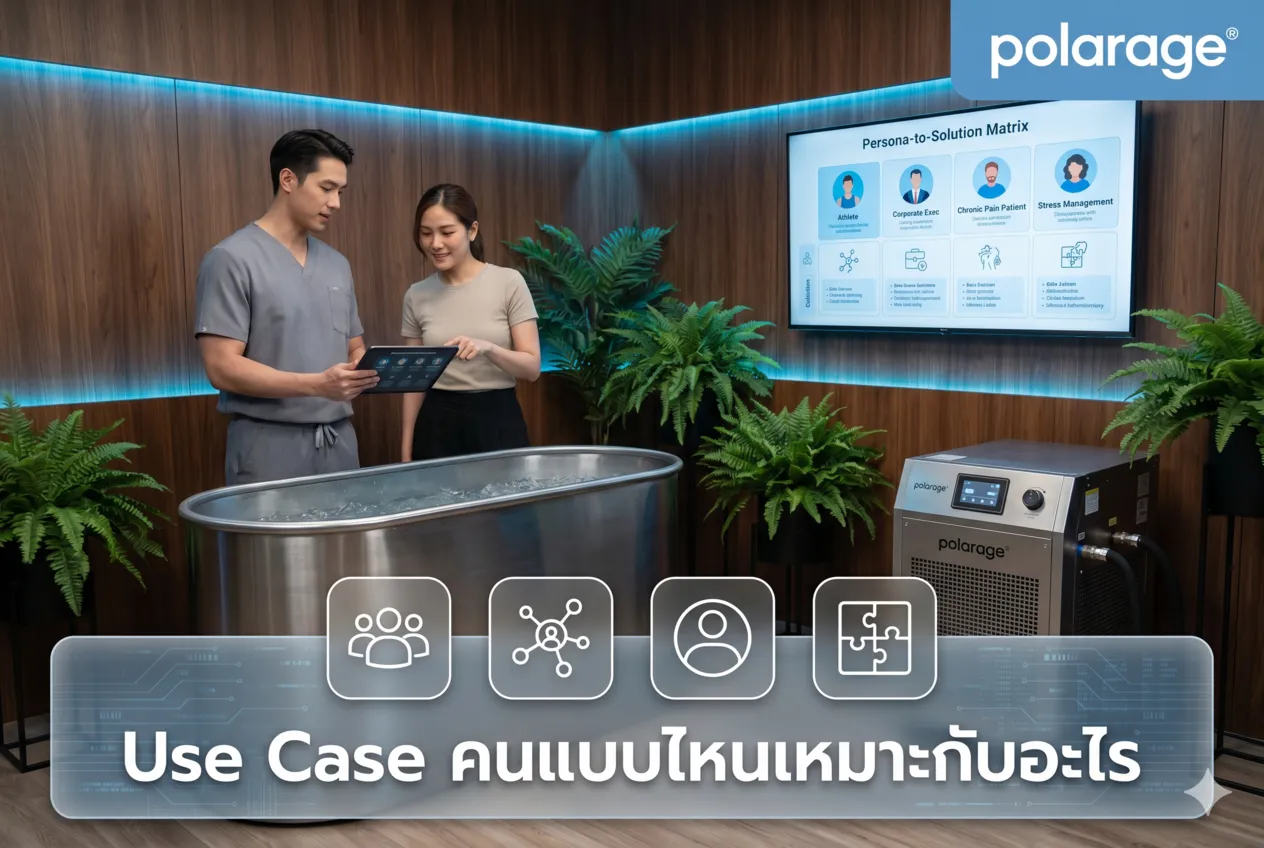 Use Case คนแบบไหนเหมาะกับอะไร