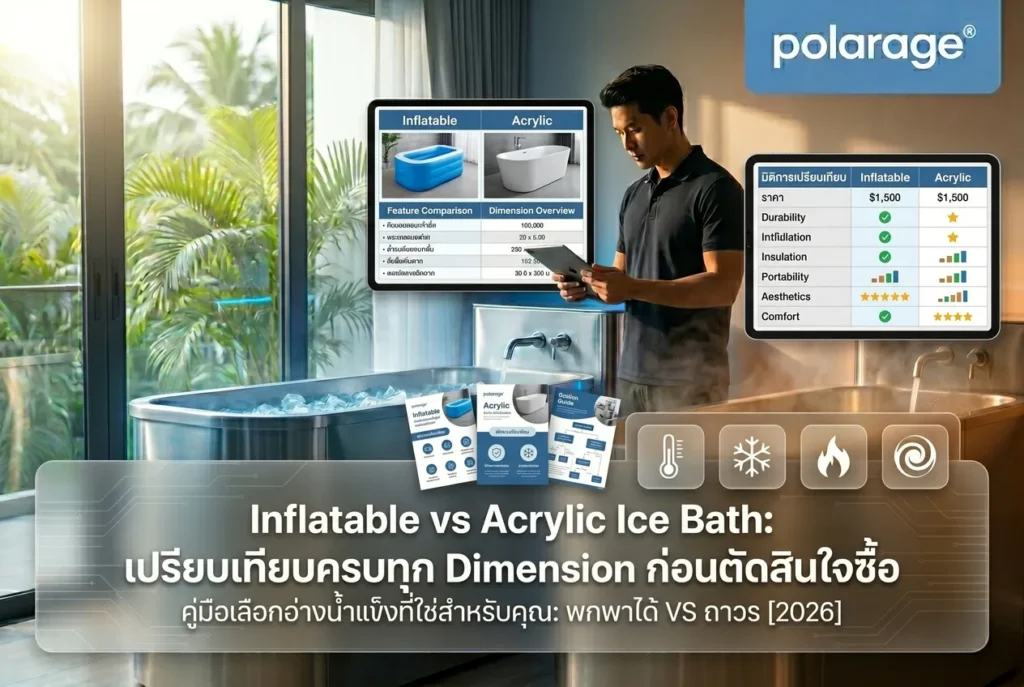 Inflatable vs Acrylic Ice Bath เปรียบเทียบครบทุก Dimension ก่อนตัดสินใจซื้อ