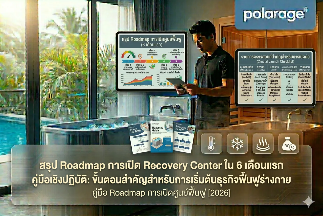 สรุป Roadmap เปิด Recovery Center ใน 6 เดือนแรก