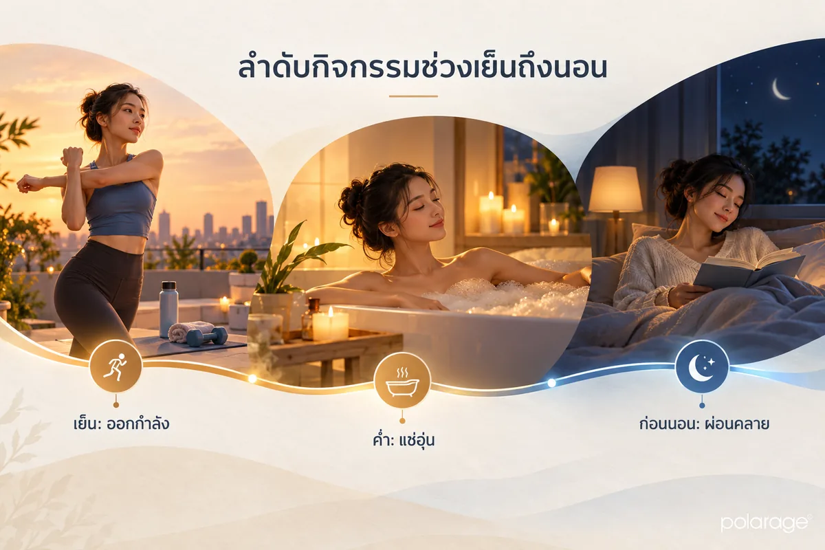 ไทม์ไลน์ช่วงเย็นถึงเข้านอน ทำอะไรเมื่อไหร่